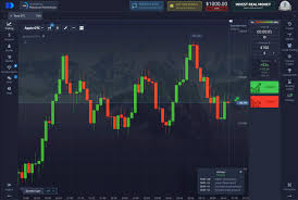 Pocket Option Regulation Ensuring Safe Trading Practices